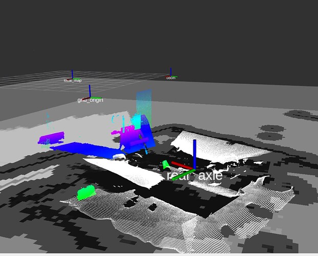 After 2 days of cameras running (corrupted point cloud)