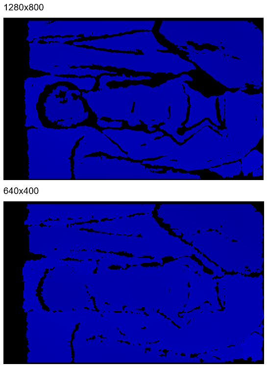 Depth Image Worse When Using Higher Resolution - Technical Support & Q ...